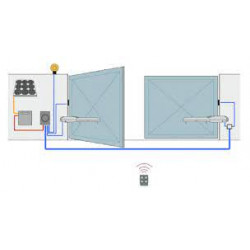 Alimentation solaire motorisation portail NICE kit Solemyo