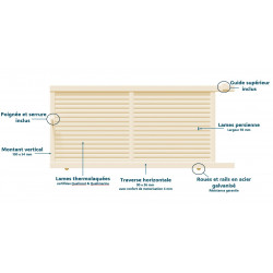 Portail alu coulissant droit lames persiennes ANKARA