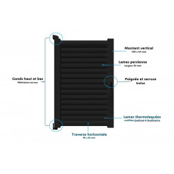 Portillon alu droit lames persiennes ANKARA