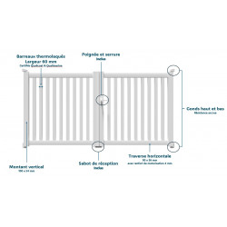 Portail alu 2 battants droit ajouré ADEN