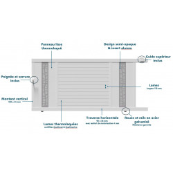 Portail alu coulissant décoratif droit BRASILIA