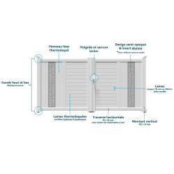 Portail alu 2 battants décoratif droit MONTREAL
